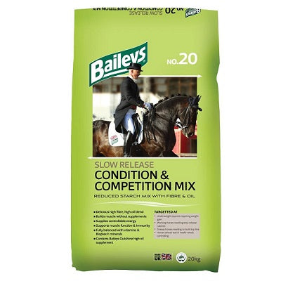 Baileys No. 20 Condition&Competition Mix