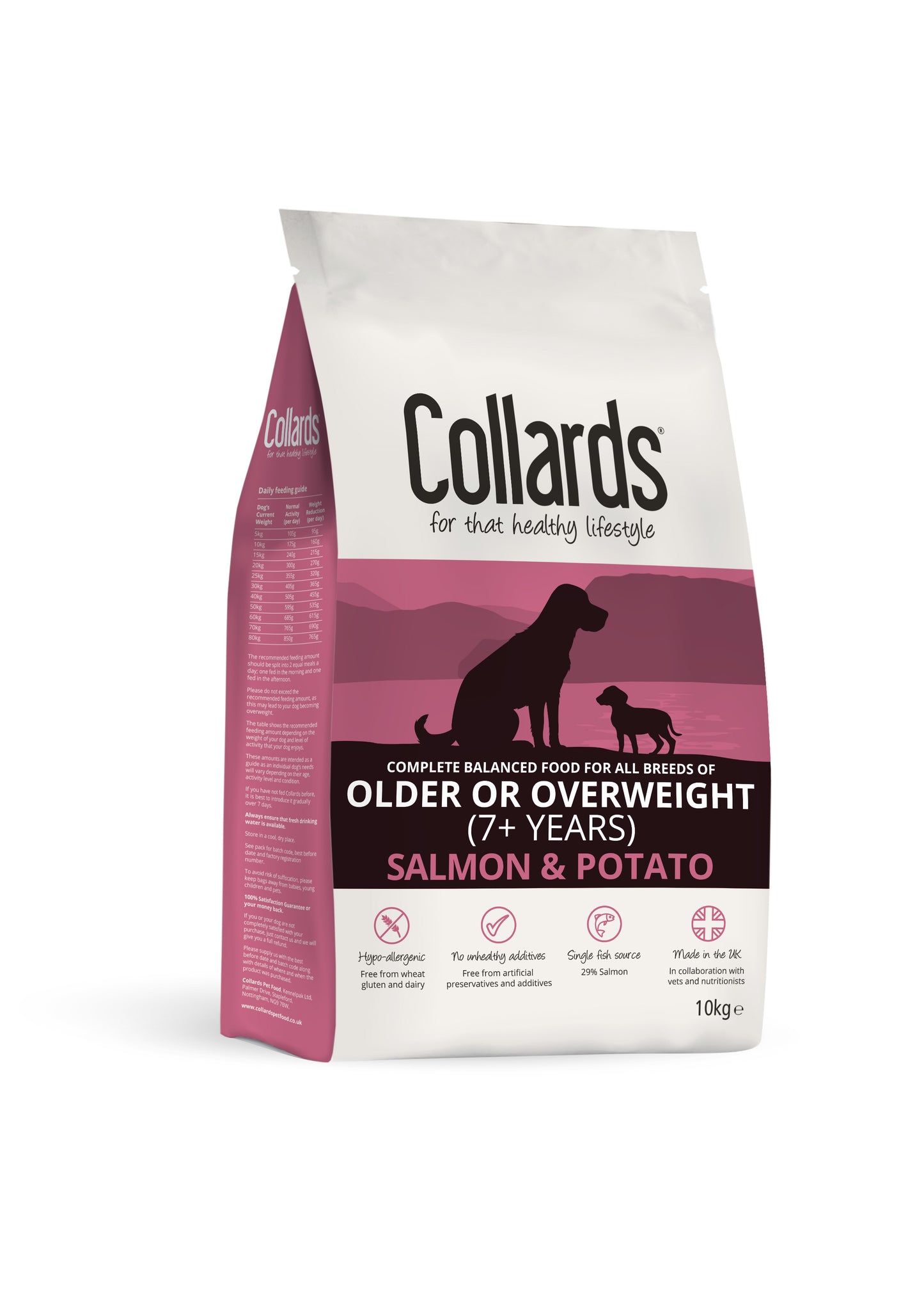 Collards Older/Overweight Salmon&Potato