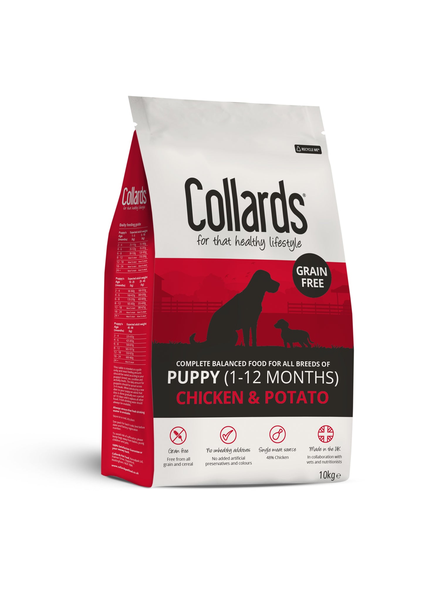 Collards Puppy Grain Free Chicken&Potato