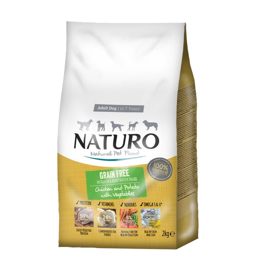 Naturo Adult GF Chicken P&V 4x2kg