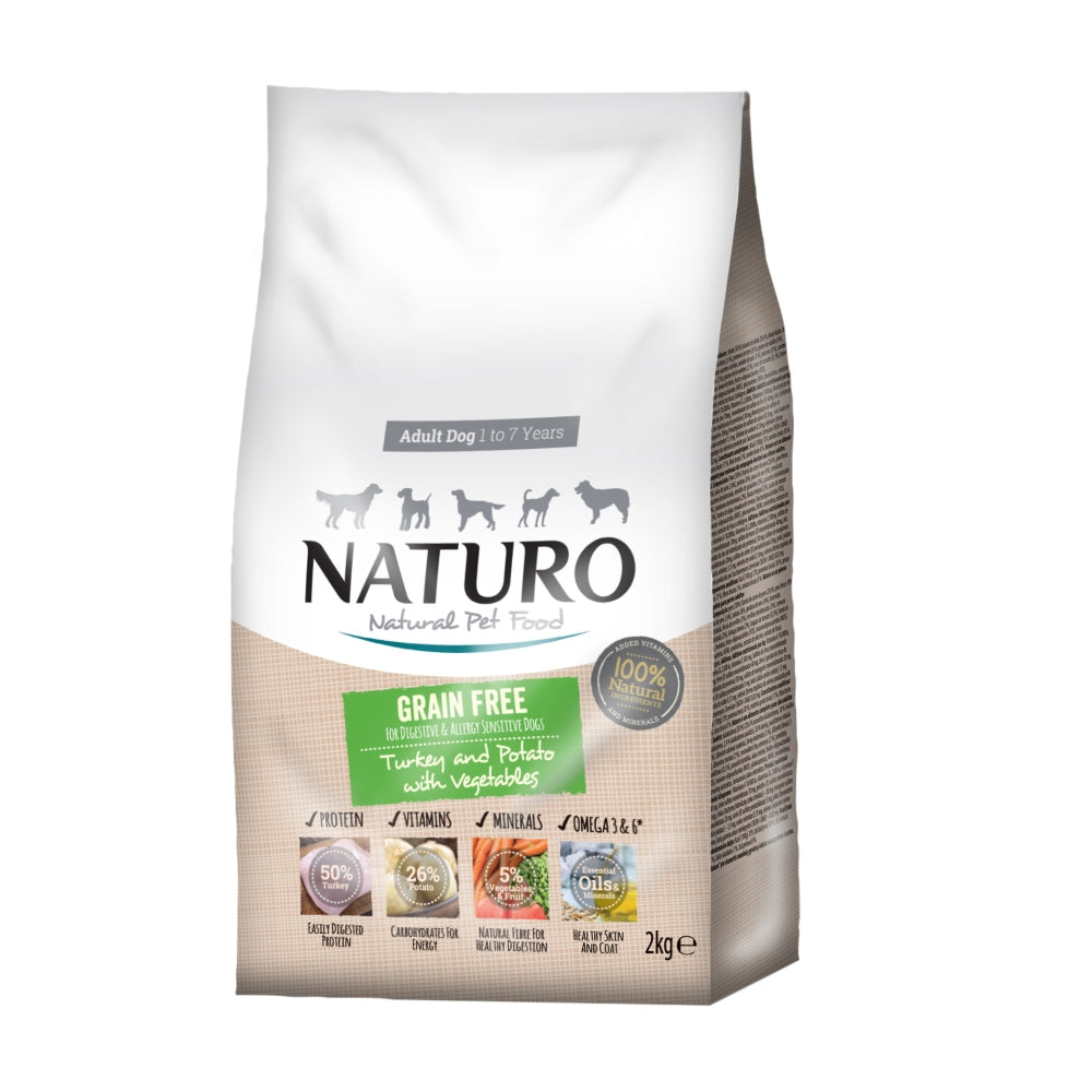 Naturo Adult GF Turkey P&V 4x2kg