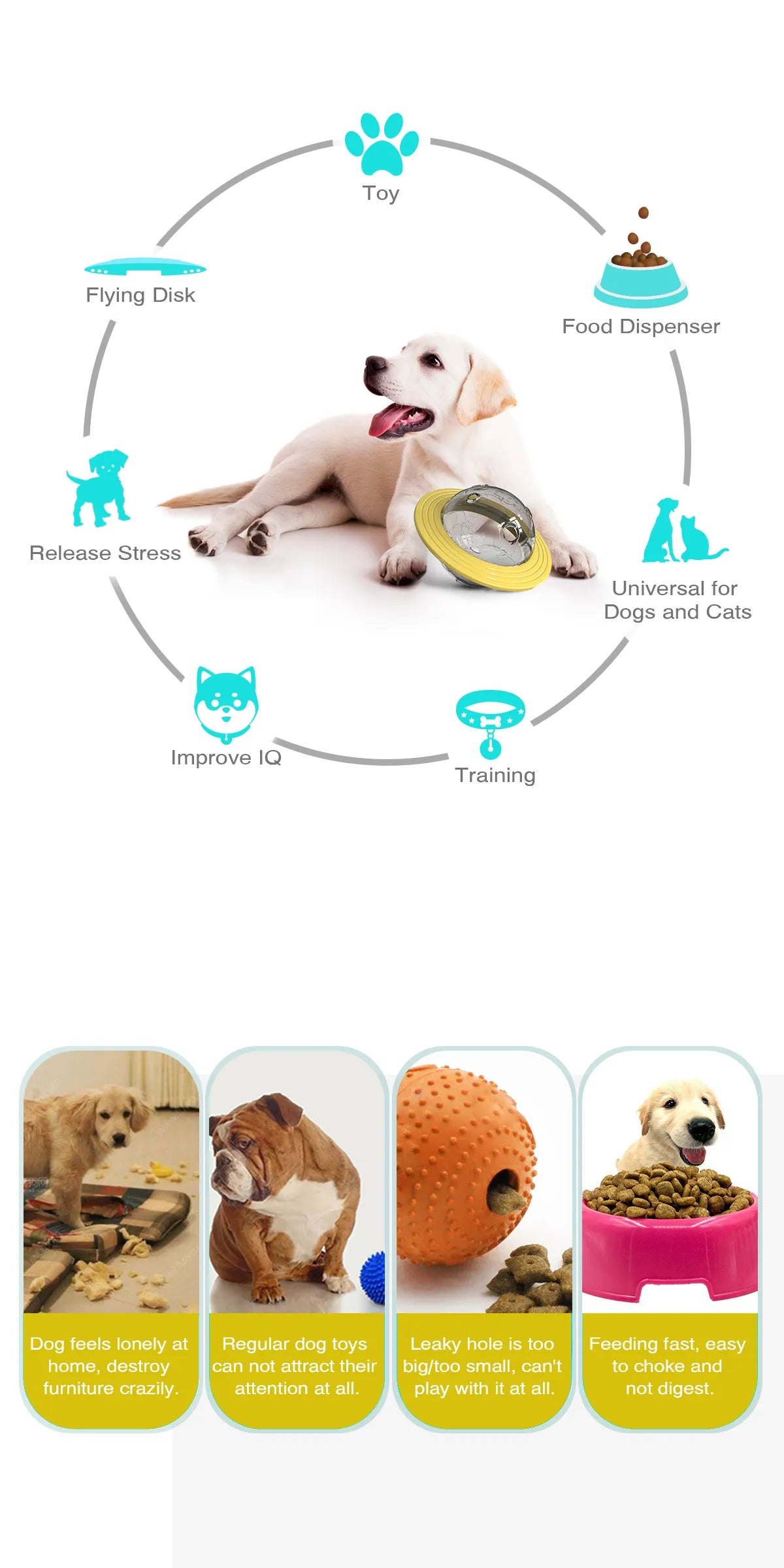 UFO Interactive dog feeder toy.